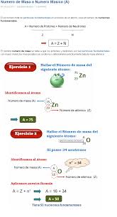 Haced Estos Mismos Ejercicios Para Los Elementos Del Grupo Ii Tabla Periodica De Los Elementos Tabla Periodica Quimica