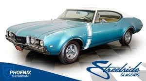 Image result for Algerian Blue 1929 Oldsmobile