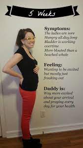 Apr 29, 2021 · my boyfriend came inside me days before i start my period, i had spotting for 5 days very light and bownish and bright when i peed only then the next week light cramping for 2 days, i feel bloated, moody and tired, i took a test but negative. 3 Weeks 5 Days Pregnant Nausea Novocom Top