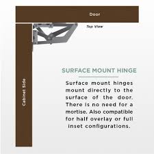 Get free shipping on qualified flush cabinet hinges or buy online pick up in store today in the hardware department. Liberty 90 Degree Surface Mount Hidden Spring Cabinet Hinge 1 Pair 2 Pieces H01068c Uc C5 The Home Depot