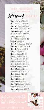 Bible Study Tips For Beginners From A Beginner Bible Study Tips Read Bible Bible Prayers