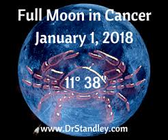 This full moon will fall on the 24th in usa , canada and europe but early hours 25th in nz and australia. Full Moon In Cancer At 11 Degrees Monday January 1 2018 At 9 24 Pm Est