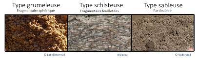 Un sol est une pellicule d'altération recouvrant une roche; Fd Civam 30 2 4 Structure