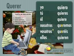 Timeline Photos Practiquemos By Catalina Moreno E Facebook Spanisch Lernen Spanisch Unterricht Spanisch