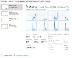 These apus have for their graphic section of the integrated radeon vega gpu that allows. Amd Ryzen 5 3400g Review Power Consumption
