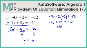Kutasoftware Algebra 1 System Of Equations Elimination Part 1 Youtube Systems Of Equations Word Problem Equations Word Problem Worksheets