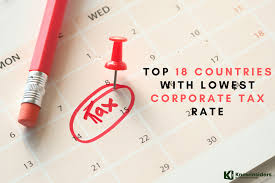 Measures the amount of taxes that malaysian businesses must pay as a share of corporate profits. Ptj5grjlnzxw7m