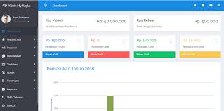 Download source code aplikasi apotek berbasis web gratis !!!!, sistem informasi penjualan apotek berbasis web, aplikasi ini. Download Aplikasi Klinik Berbasis Web Gratis Seputar Gratisan
