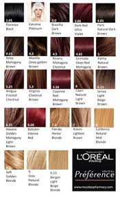 28 Albums Of Loreal Hair Color Chart Excellence Creme