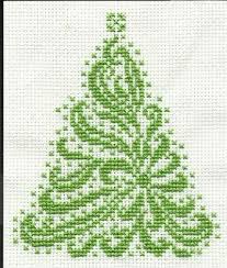 Sie können auch einfach mal bei mir vorbeikommen! Pin Von Michele Daffron Frogge Auf X Stitchin Sticken Kreuzstich Kostenlose Kreuzstichmuster Kreuzstich Stickvorlagen