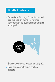 Here's the latest travel information from the australian singapore, hong kong, japan, south korea and taiwan, as well as fiji and new caledonia, have australia's health secretary also said in january that hefty border restrictions will be a feature of. Sa Borders To Reopen From Midnight To Nt Wa Tas But They Are Staying Shut The Advertiser