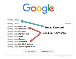 Keyword stuffing can be further categorized as visible and invisible. Keyword Stuffing What Is It And How Do You Avoid It