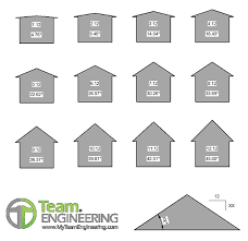 We did not find results for: Roof Pitch Team Engineering