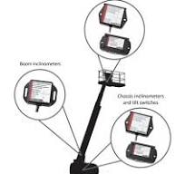 How Tilt Sensors & Switches Are Used in Construction Vehicles