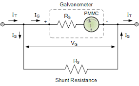 To build a circuit you need a different diagram showing the layout of the parts on breadboard (for temporary. Ammeter The Measurement Of Current