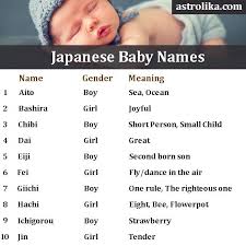 Japanese Baby Names Arabic Baby Names Girl Names With Meaning Hindu Baby Names