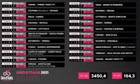Visita il sito ufficiale del giro d'italia 2021 e scopri tutti gli ultimi aggiornamenti e le info su percorso, tappe, squadre e ultime news. Presentato Il 104 Giro D Italia Niente Tappe Al Sud Ma Basta Polemiche