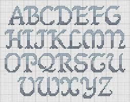 Buchstaben malvorlage 3d zeichnen lernen kostenlos leicht. Solo Patrones Punto Cruz Kreuzstichbuchstaben Buchstaben Sticken Alphabet Sticken