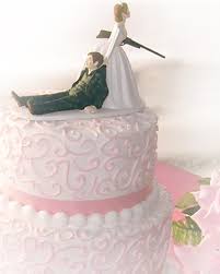 Best resource for cabo san lucas weddings. Cakes By The Sea Delicious Cakes In Myrtle Beach South Carolina