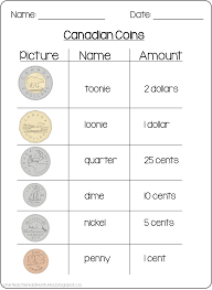 Check spelling or type a new query. Free Canadian Coins Counting Money Sheets Money Math Money Math Worksheets Teaching Money