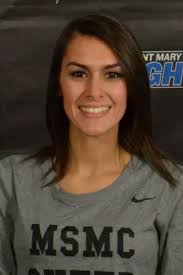 2016-17 Cheerleading Roster