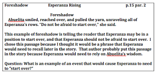 Esperanza doesn't realize it, but before long she, too, will be working as hard as the campesinos. Esperanza Rising Intro And Week 1 Mr Anthony S Dp