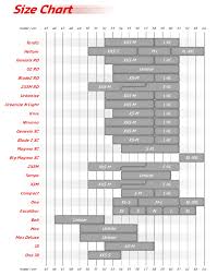 Bmx Sprocket Sizes Chart 69981 Rgbweb