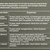 Apa sistem ini dan bagaimana ia berfungsi akan diterangkan di bawah. 1