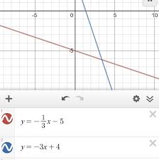 As with parallel lines, we can determine whether two lines are perpendicular by comparing their slopes, assuming that the lines are neither horizontal nor perpendicular. X 3y 15 And Y 3x 4 Determine Whether The Lines Are Parallel Perpendicular Or Neither Show Brainly Com