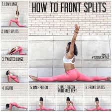 The Internet Is Obsessed With This Diagram For Mastering Front Splits Here S Why They Re Beneficial In 2020 Dancer Workout Flexibility Workout Gymnastics Workout
