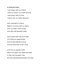 (line 1) i told my wrath, my wrath did end. A Poison Tree Anger Poetry