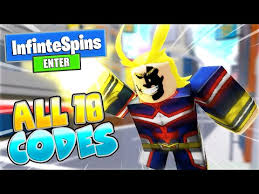 The game is still in early test stages so you might face some bugs and errors while playing. My Hero Mania Codes For Spins 06 2021