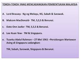 Perlembagaan persekutuan malaysia terbahagi kepada 15 bahagian dan 183 perkara. Bab 6 Pembentukan Malaysia Ppt Download