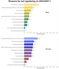 Some items may still be available after this date, message us for availability. Ukc Forums Viaduct Climbing