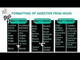 Some words (adjectives, adverbs, interjections, nouns, verbs) are productive classes allowing new members; How To Change Noun In To Adjective Kids Vocabulary Youtube