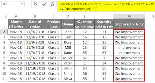 group worksheets in excel how to group and ungroup worksheets