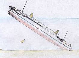 sinking hospital ship hmhs britannic