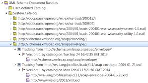 Manage Wsdl And Xml Schema Documents