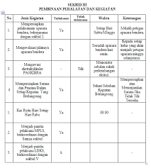 Tes wawancara mpk dan jawabannya, tes wawancara sekolah, interview calon anggota osis, tes wawancara menjadi anggota osis dan jawabannya, contoh wawancara calon mpk, pertanyaan tentang organisasi osis, tes wawancara menjadi anggota osis, soal dan jawaban seleksi osis,. Soal Tes Menjadi Osis Smk Jawabanku Id