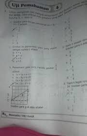 Tolong dijawab kalau yg punya lks intan pariwara kelas 8 tolong. Jawaban Matematika Kelas 8 Uji Kompetensi4 Hal 185 188 Brainly Co Id