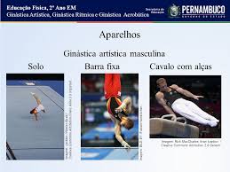 No entanto, o esporte continuou vivo entre alemães, que levaram a modalidade pelo mundo, chegando inclusive ao brasil. Linguagens Codigos E Suas Tecnologias Educacao Fisica Ppt Carregar