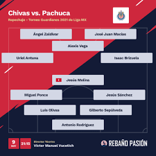 Check spelling or type a new query. Chivas Vs Pachuca Alineacion Del Guadalajara Para El Duelo De Repechaje De Liga Mx Torneo Guardianes 2021 Chivas Pasion