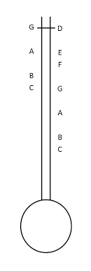 Pentatonik pelo memiliki karakter musik yang syandu, hormat, dan khidmat. Https Jurnalcikini Ikj Ac Id Index Php Jurnalcikini Article Download 85 63
