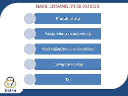 Untuk menyediakan tenaga yang tinggi kecekapan penukaran dalam kereta suria bagi sistem. Standardisasi Hasil Riset Akreditasi Laboratorium Dan Sertifikasi Sdm