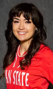 2023 Softball Roster