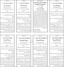 محاكم وتنفيذ قضائي يطلبان مئات الأردنيين أسماء