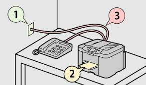 Canon pixma mx490 troubleshooting user guides (official videos). Canon Pixma Maxify Manuals Setting Up The Fax