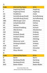 Today, with the power of the internet and our exclusive databases, you can find what you want from the comfort of your own home. License Plate Maker 101 Germany License Plate Code And City Disctrict 2 License Plate Maker License Plate Vanity Plate Ideas