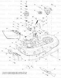 2472 lawn mower pdf manual download. 25 Tractor Ideas In 2021 Lawn Tractor Tractors Lawn Mower Repair