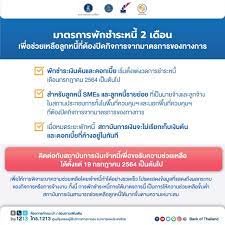 คลิกสมัคร ทางเลือกที่ 2 การพักชำระหนี้ 1. Gclff5yrtosfjm